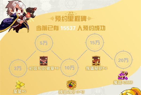 ϰħšʽԤԼˣغ͸㣡