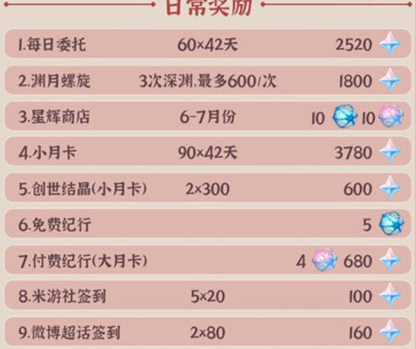 ԭ2.7汾԰εٵԭʯ