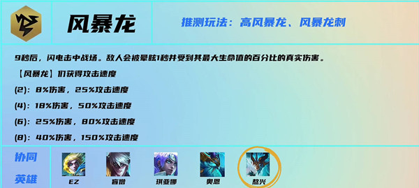 ƶ֮s7籩Чһ