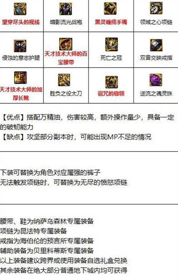 dnf110汾۱ҵװʲô