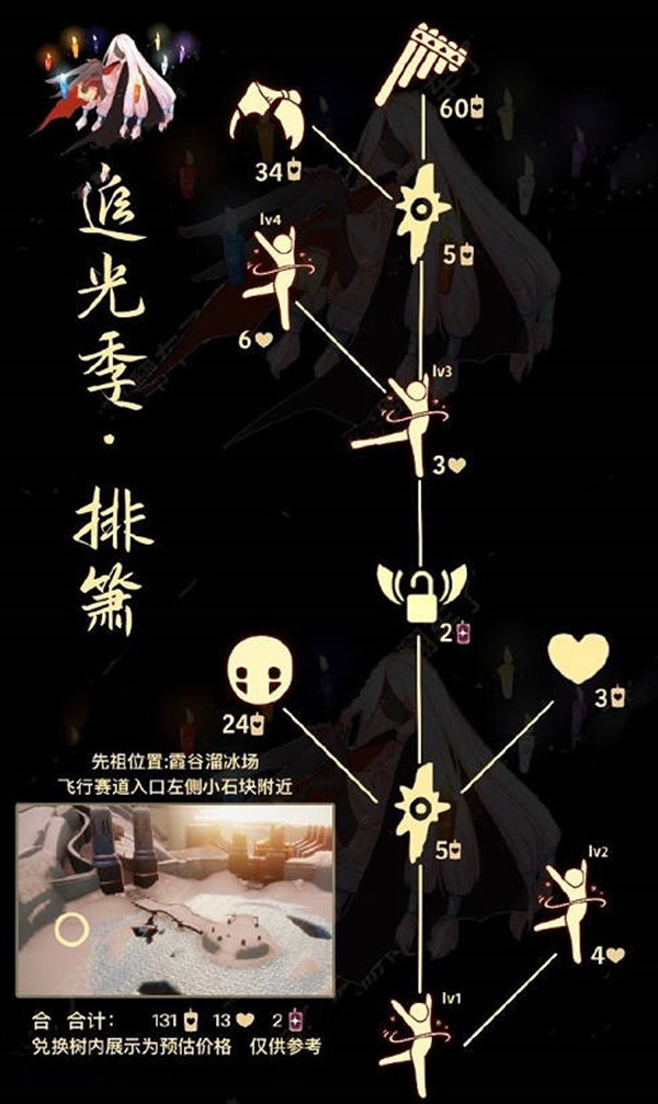 渴ʱһ