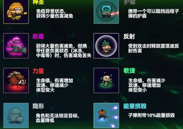 Ԫʿ޾ģʽ淨һ2022