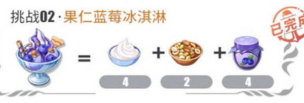 Ѫ߹ݮ䷽һ