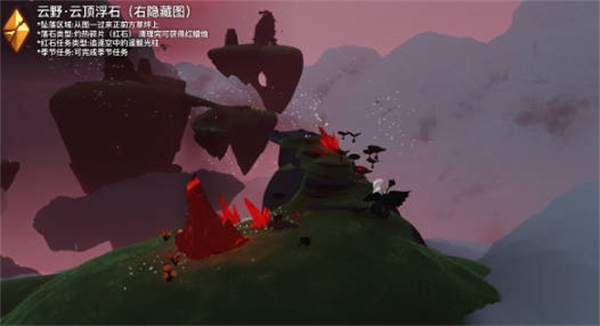 Ұʯλ÷ֲһ