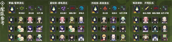 ԭʥ乥