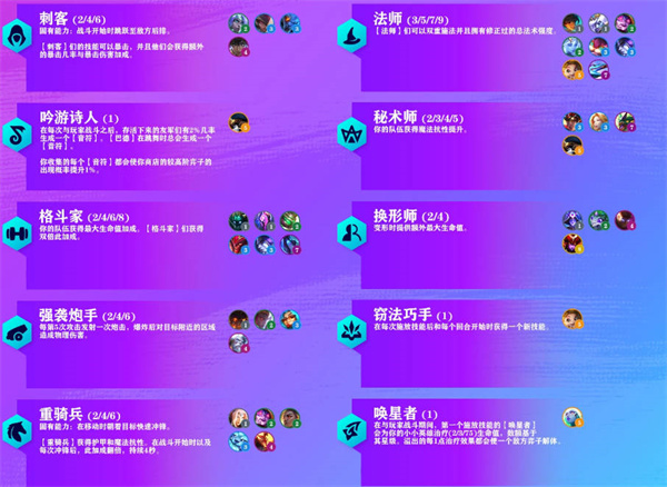 ƶ֮s7.5һ