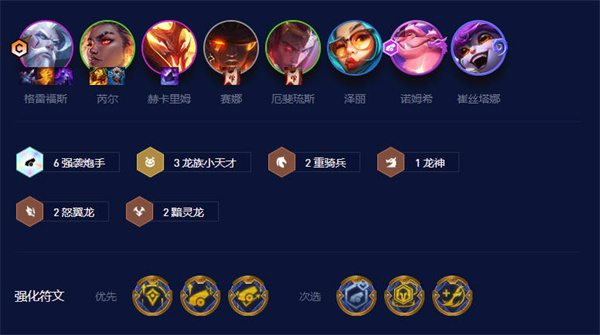 ƶ֮s7.5ǿһ