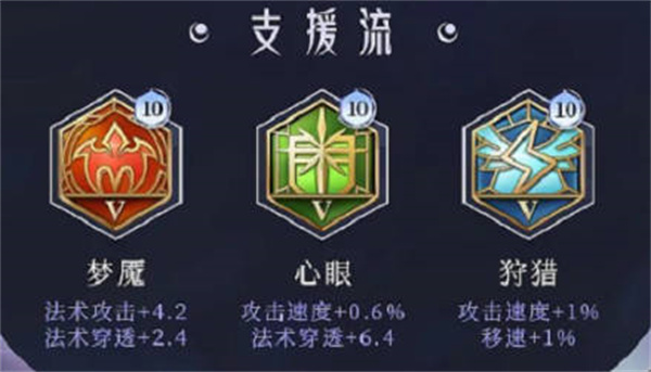 ҫǿĳװ