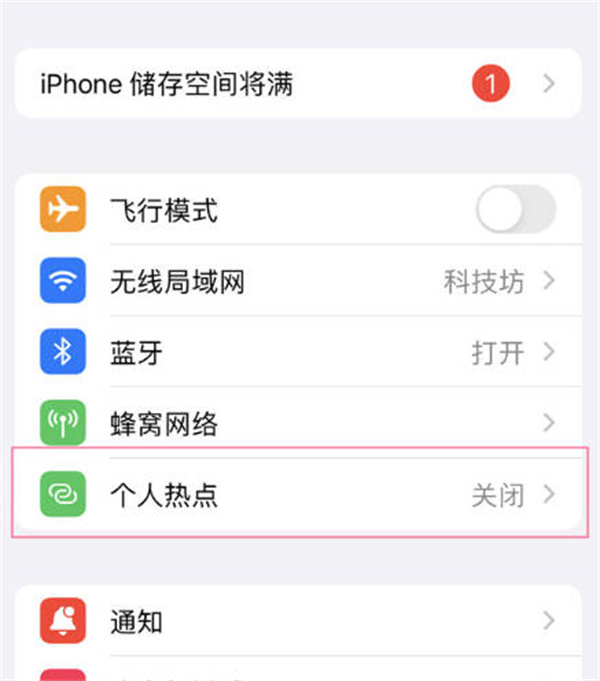 iPhone14ֻȵô