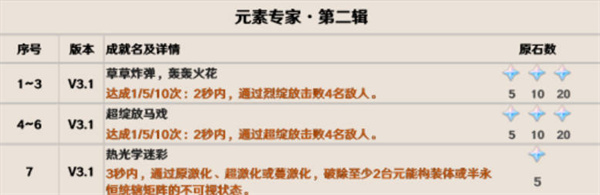ԭ3.1汾سɾȫ