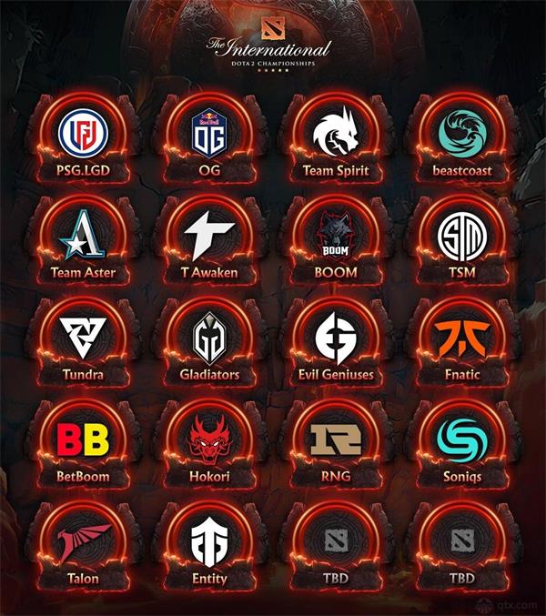 dota2ti11һ