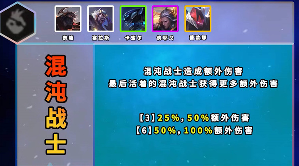 ƶ֮s8սʿ