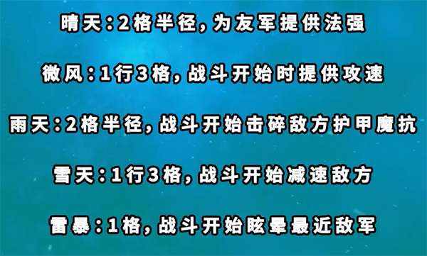 ƶ֮s8ѿ