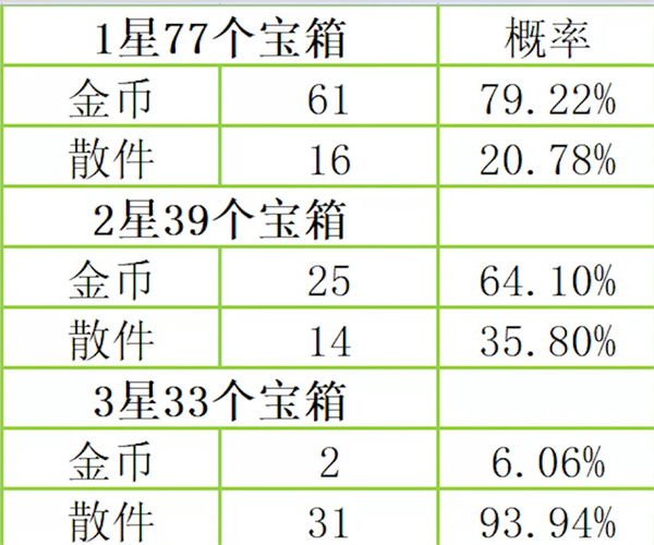 ƶ֮s8ر佱Щ