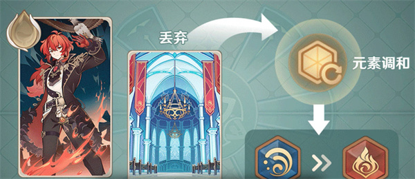 ԭʥٻǰô