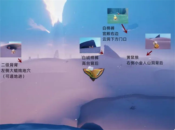 ȫع鳿λȫ
