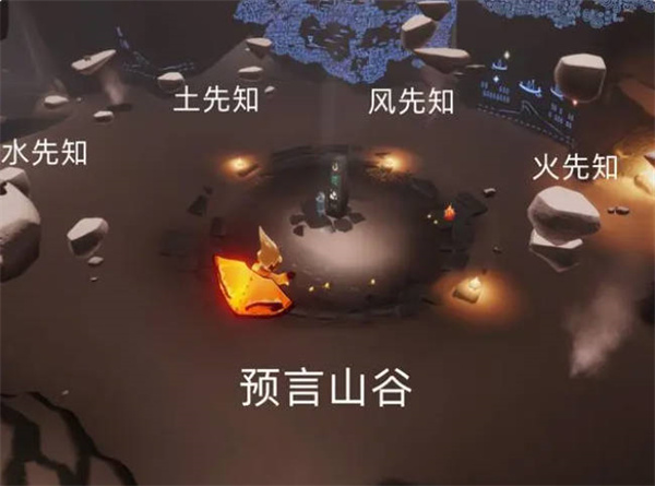 ȫع鳿λȫ