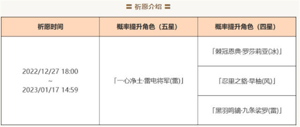 ԭ3.3ʲôʱ