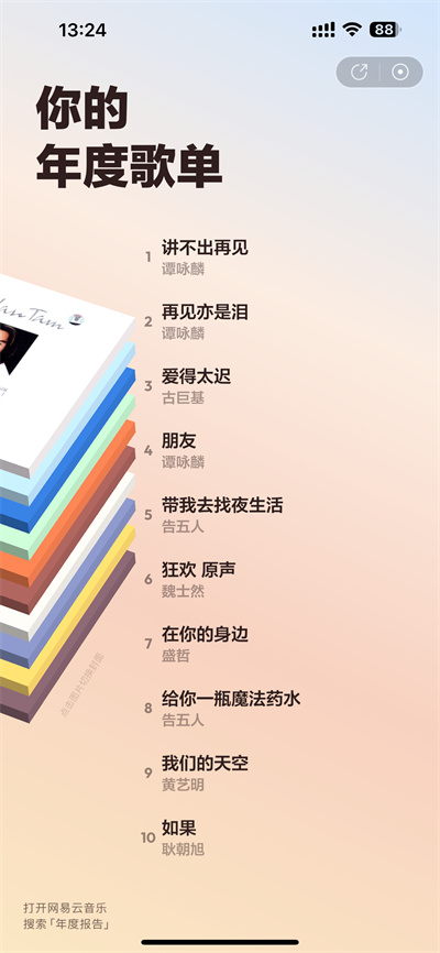 2022ȸ赥鿴