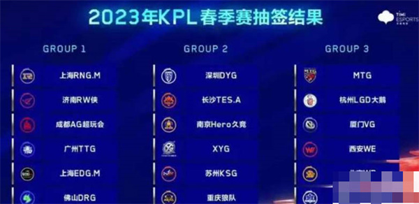 ҫ2023KPLʲôʱʼ