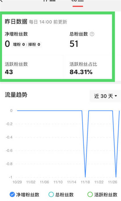 ͷô鿴˿ĻԾ