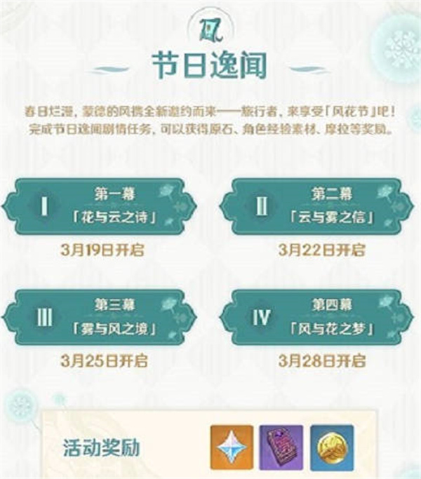 ԭ2023绨ʲôʱ