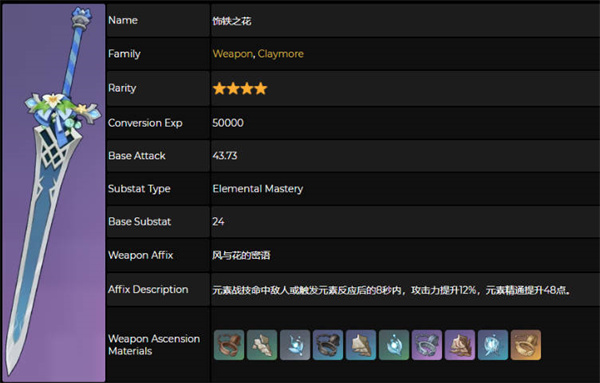 ԭ֮ʺ˭