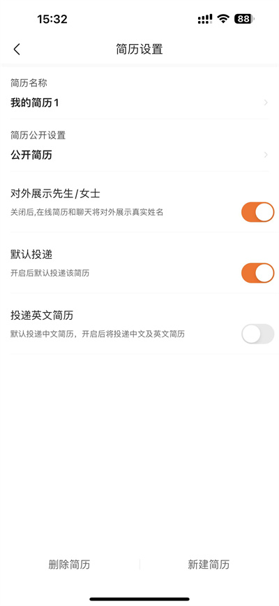 ǰôرռ