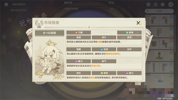 ԭг鱨ȫһ