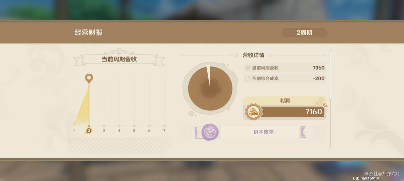 ԭ߽һ׶ô