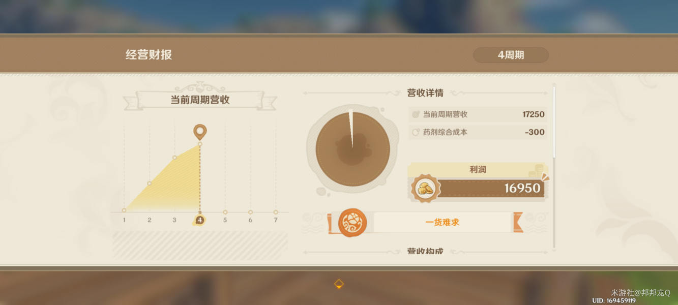 ԭ߽һ׶ô
