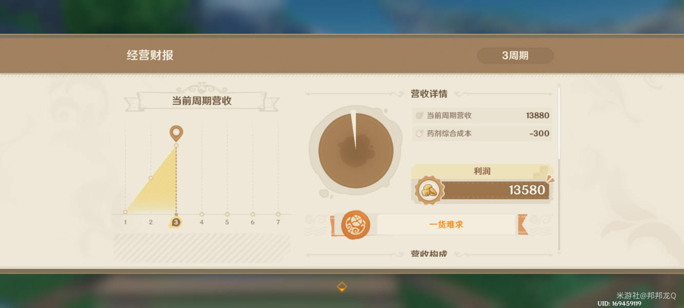 ԭ߽һ׶ô