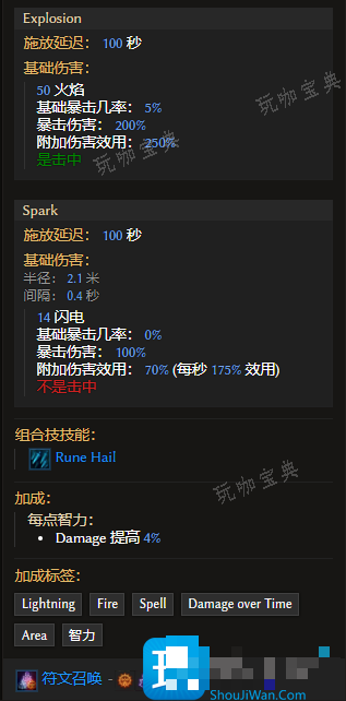 Ԫٻ籩֮ʲôص
