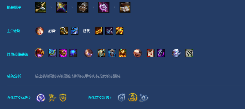 ƶ֮S7.5Ѹŭϼô