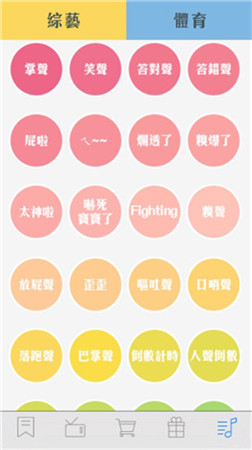 γ