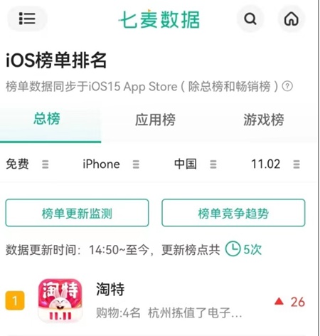 app˫ʮһڼ䷢չô ػƻApp StoreӦð񵥵һ