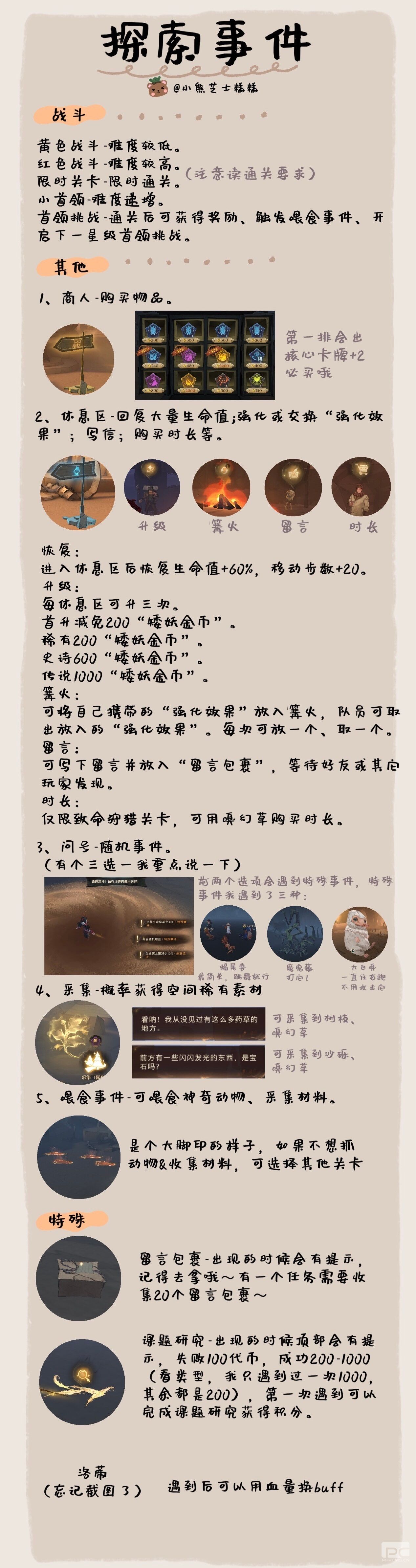 ħ涯-ħ涯鹥Է