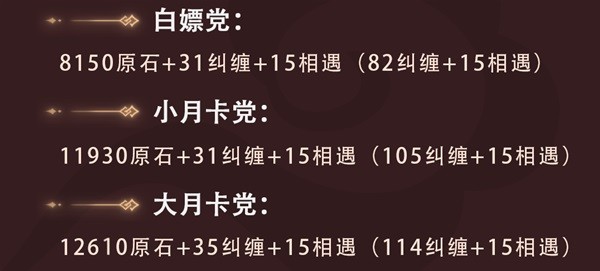 ԭ3.5汾жٸԭʯ-3.5ԭʯܷ