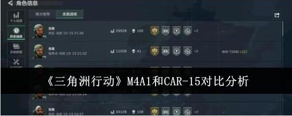 жM4A1CAR-15ĸ