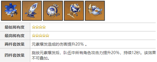 ԭ׵罫ʥѡ