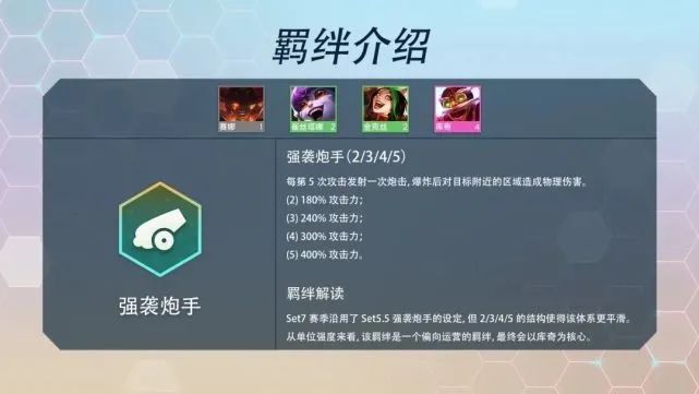 ƶ֮S7Щ
