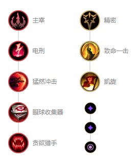 2022Ӣ˿츳ô