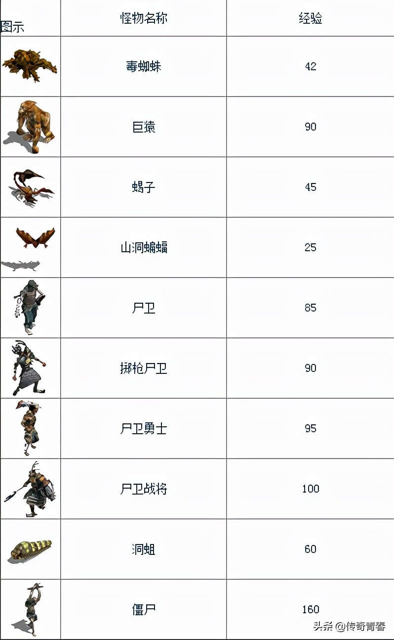 磺ɰָϣ·ֻص20ǰ