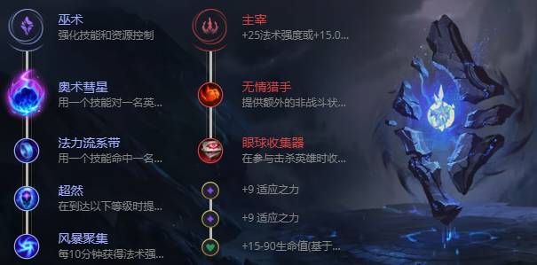 2022Ӣ˼˹װƼ