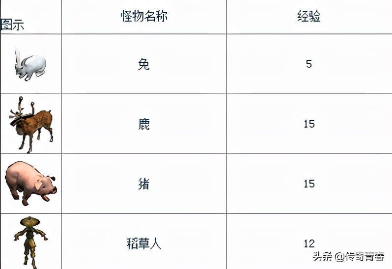 磺ɰָϣ·ֻص20ǰ