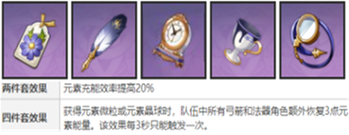 ԭ׵罫ʥѡ