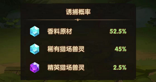 Զʳô