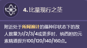 ԭЧ