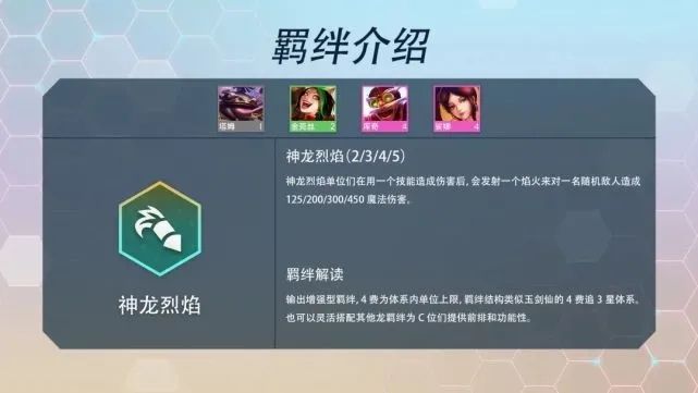 ƶ֮S7Щ