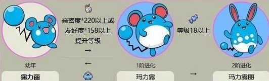 ¶ô ¶